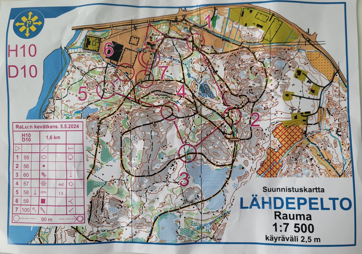 Tänään Raumalla 10-sarjassa tarjolla pelkkä suora rata (SSL:n kokeilutapahtuma). Poika, 8v, ensimmäistä kertaa yksin suoralla radalla ja hyvin meni. Toki vaatiihan tällainen selvästi enemmän taitoa ja rohkeutta kuin rastireitin kiertäminen.