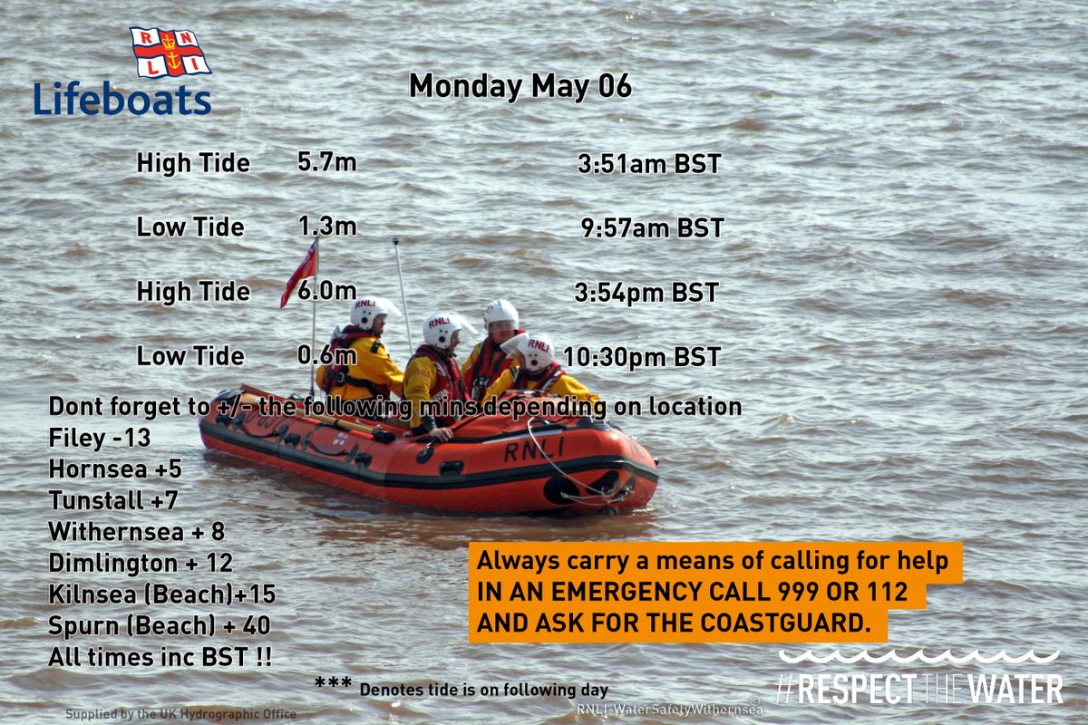 Monday May 06 Always check the weather and tides before venturing out.  #RespectTheWater #BeWaterAware #BeCoastSafe #TideTimes #WaterSafety #Withernsea #HoldernessCoast #HoldernessTides