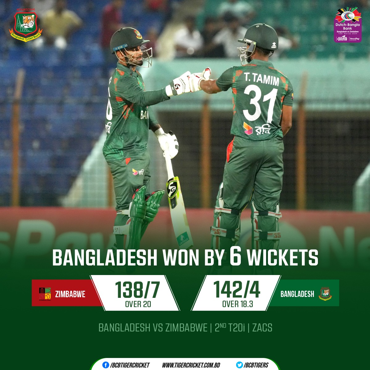 Dutch-Bangla Bank Bangladesh vs Zimbabwe T20i Series 2024 | 2nd T20i 🏏

Bangladesh won by 6 wickets ✨👏

Details 👉: tigercricket.com.bd/live-score/zim…

#BANvZIM #BCB #Cricket #BDCricket #livecricket #Bangladesh