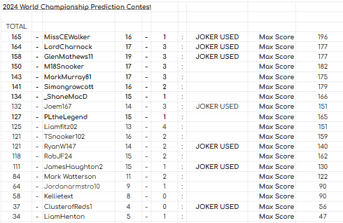 Matthew Lowson tweet media