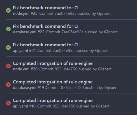 A working CI fix in the first try :)
