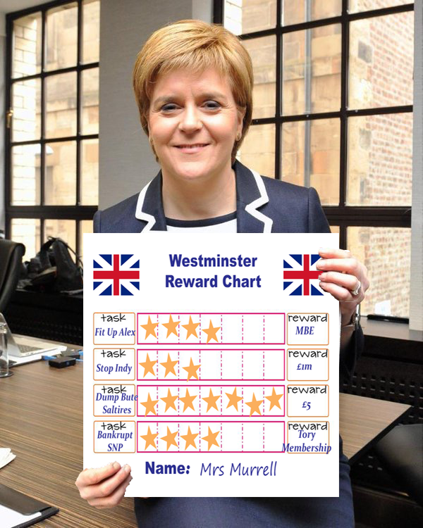 @KizzieWiz @ScotlandRobbed @cheekyniknowit @WingsScotland Don't be patronising. I'm no fool.  I made this meme a few years ago.  Sturgeon is their puppet. Has been for 10 years because they know she won't push for indy.

Sadly SNP diehards refuse to see that, and until they see sense indy is dead.  We need everyone on board to win.