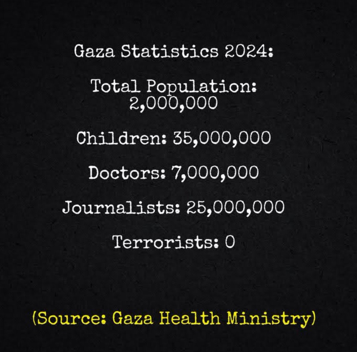 Dan24377691's tweet photo. @TheMossadIL https://t.co/h4xx5iV1Cm