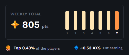 Another week, another perfect bounty board.  #play2rice