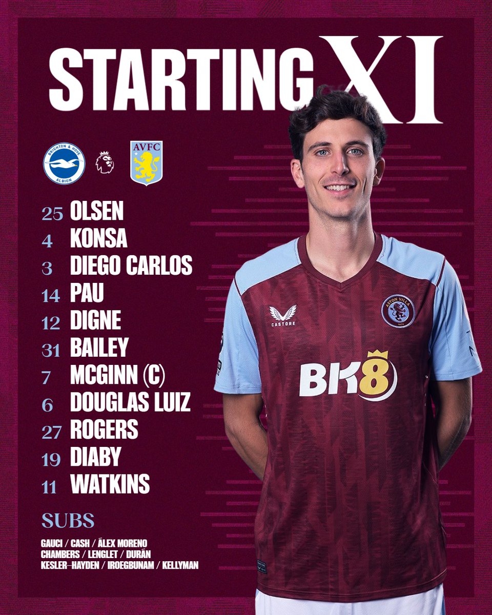 Aston Villa team to play Brighton 

#avfc