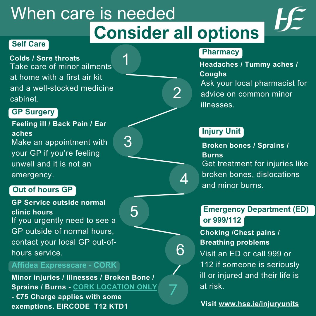 🟢Know Your Healthcare Options A wide range of health services will be available for those who need them this long weekend, including... ➡️Pharmacies ➡️Out-of-Hours GP services ➡️Injury Units ➡️Emergency Departments 👨‍💻HSE.ie