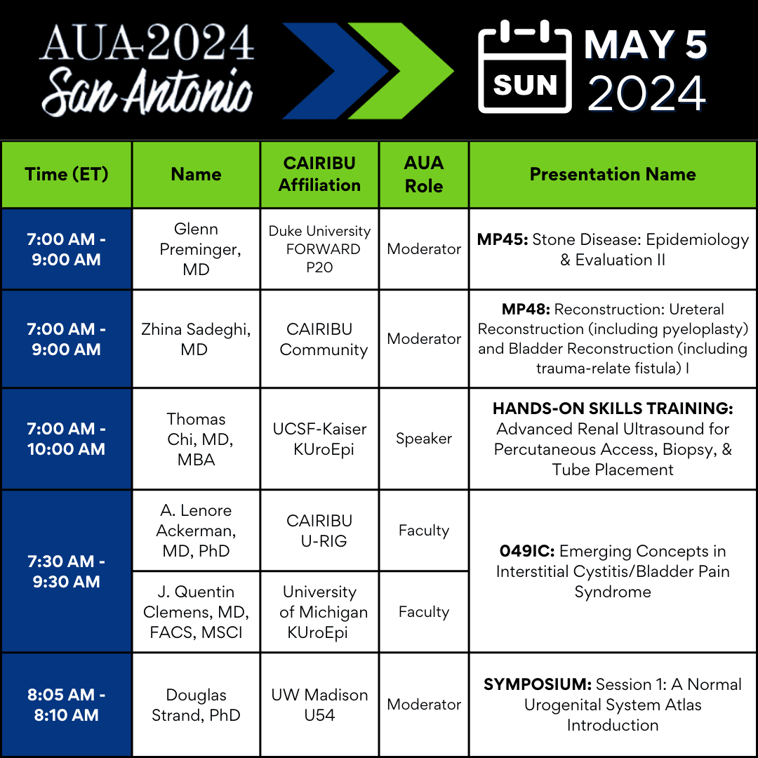 CAIRIBU crossing at #AUA24🦌🦌🦌 Be sure to check out these sessions! #CAIRIBUatAUA See the full list of CAIRIBU affiliated investigators on our website cairibu.urology.wisc.edu/links-to-other…