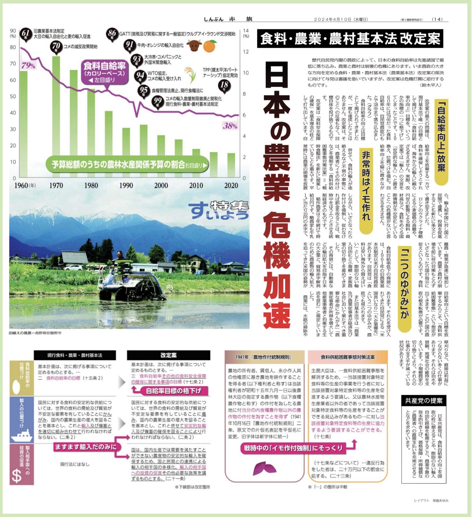しんぶん赤旗 on X: 