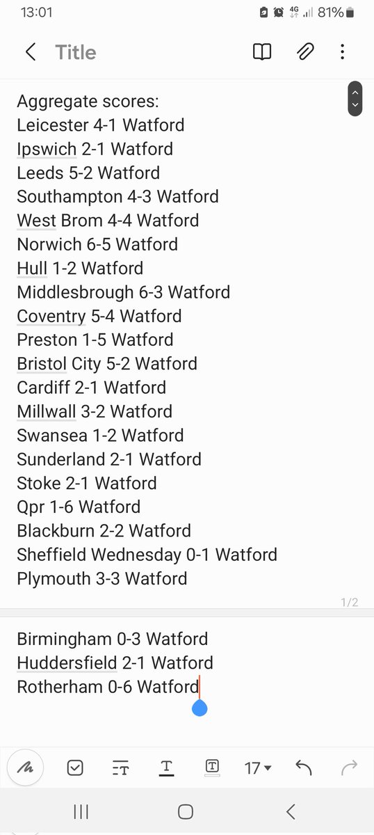 #WatfordFC 😬