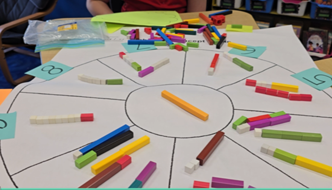 Thinking is messy. 
Thinking is access.
Thinking is diverse.
Thinking is colourful.
Thinking is representation.
Thinking is quiet.
Thinking is loud. 
Thinking is mistakes.
Thinking is hesitation.
Thinking is visual.
Thinking is personal.