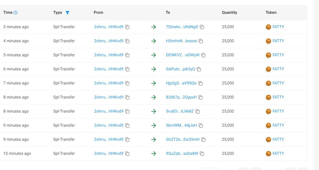 Quick, Just drop your $SOL address and make sure you're following with 🔔

Comments closes at 1000 addresses !