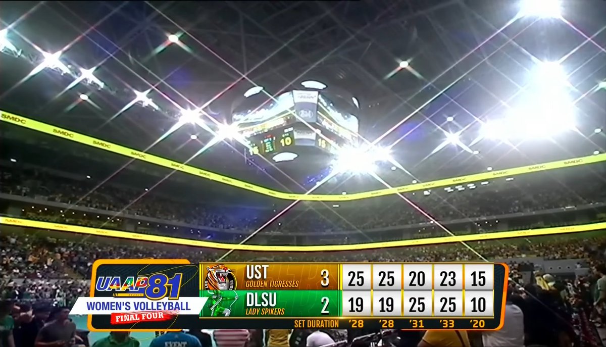 WE'RE GOING TO A FIFTH SET!

THROWBACK EXACTLY 5 YEARS AGO TODAY
MAY 5, 2019
MOA ARENA
UST VS DLSU
UST WON IN FIVE SETS

#UAAPSeason86