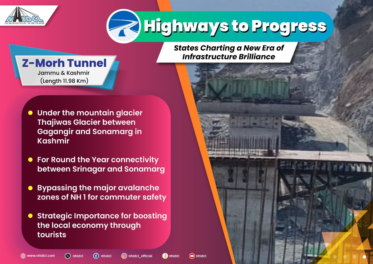 The building of the Z-Morh Tunnel in Jammu and Kashmir is crucial not only for the connectivity between Gagangir and Sonamarg, but it will also boost trade and tourism. This tunnel will be significant for all-weather connectivity, making it easier for tourists to access the…