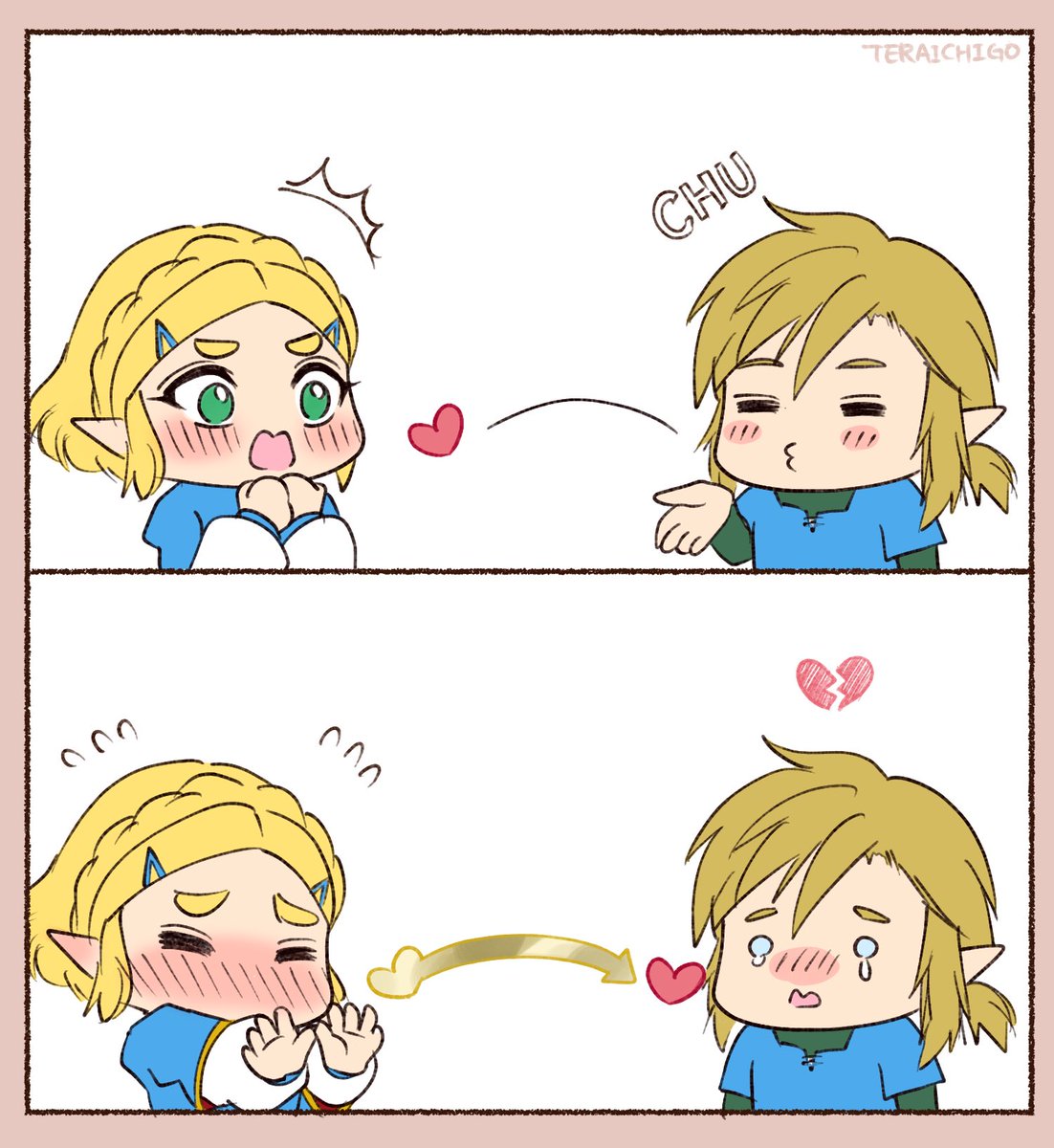 モドレコ 