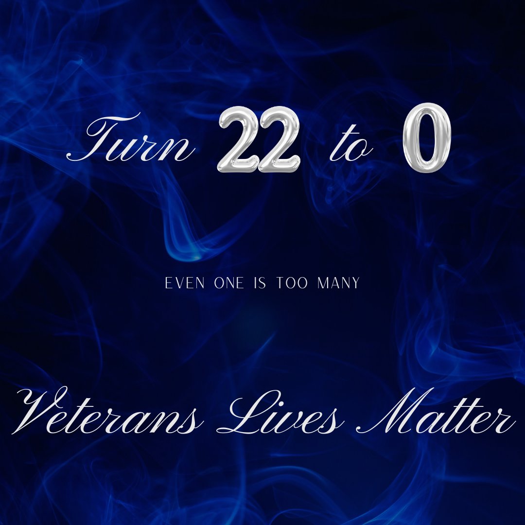 🇺🇸 #SpiritualSunday #Buddy✅with #Veterans 🙏RH ❤️#BuddyChecksMatter because #VeteransLivesMatter❤️ ⭐️ 🇺🇸 Repost #EndVeteranSuicide #988press1 🇺🇸⭐️ 🇺🇸@Mike04091780 @roll_tide74 @Ohiogabulldog ✈️ 🇺🇸@Sean93061307 @RandyBelcher57 @FrizzTm @P_FFlyers✈️ 🇺🇸@MikeGoodlander @JStancoff