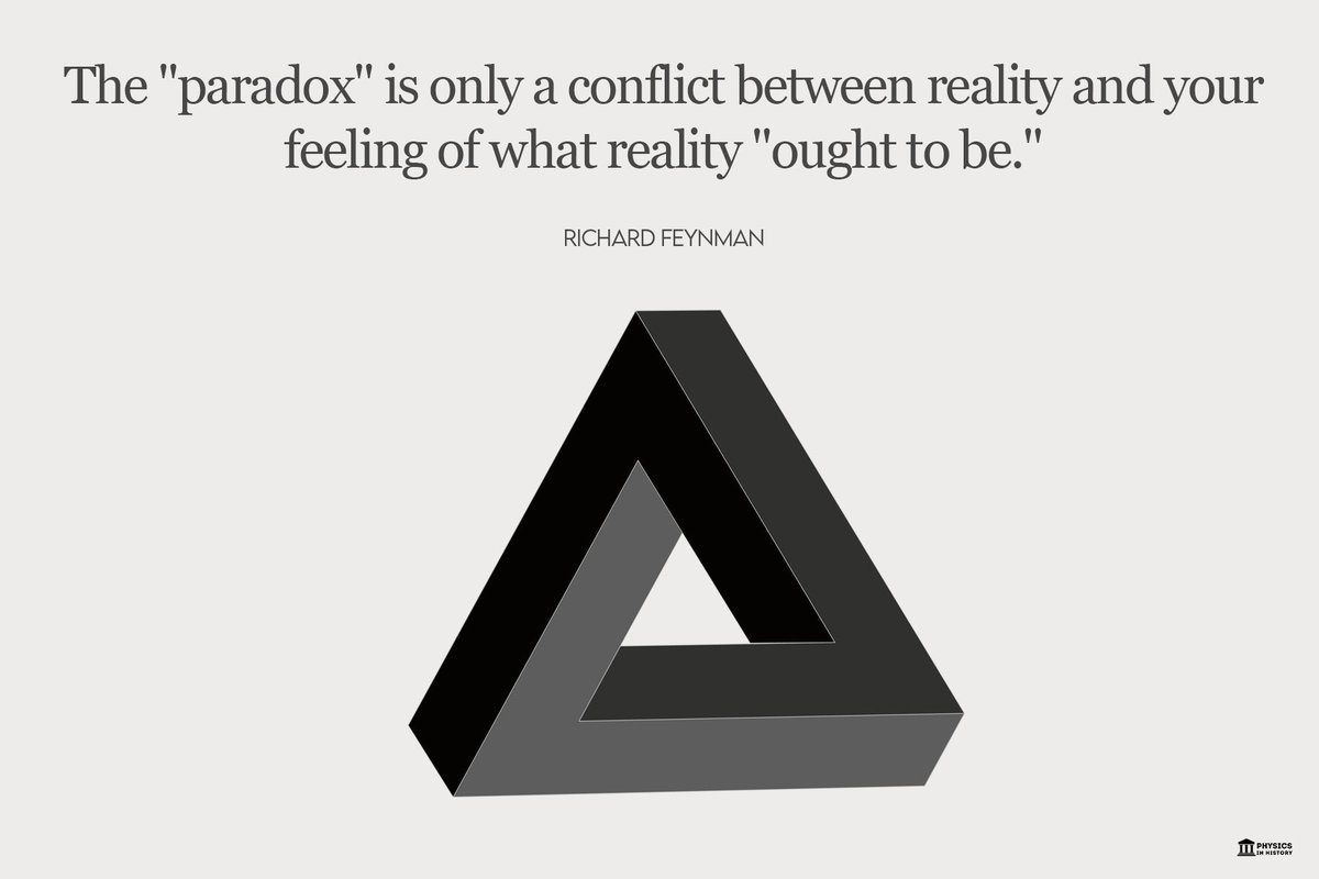 Richard Feynman's definition of a paradox.