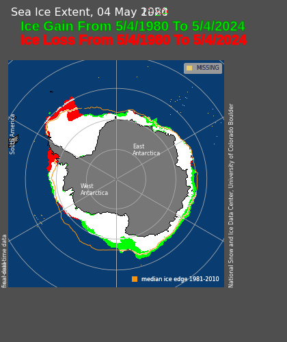 There is a lot more sea ice in the southern hemisphere than there was in 1980.
#ClimateScam
noaadata.apps.nsidc.org/NOAA/G02135/so…
noaadata.apps.nsidc.org/NOAA/G02135/so…