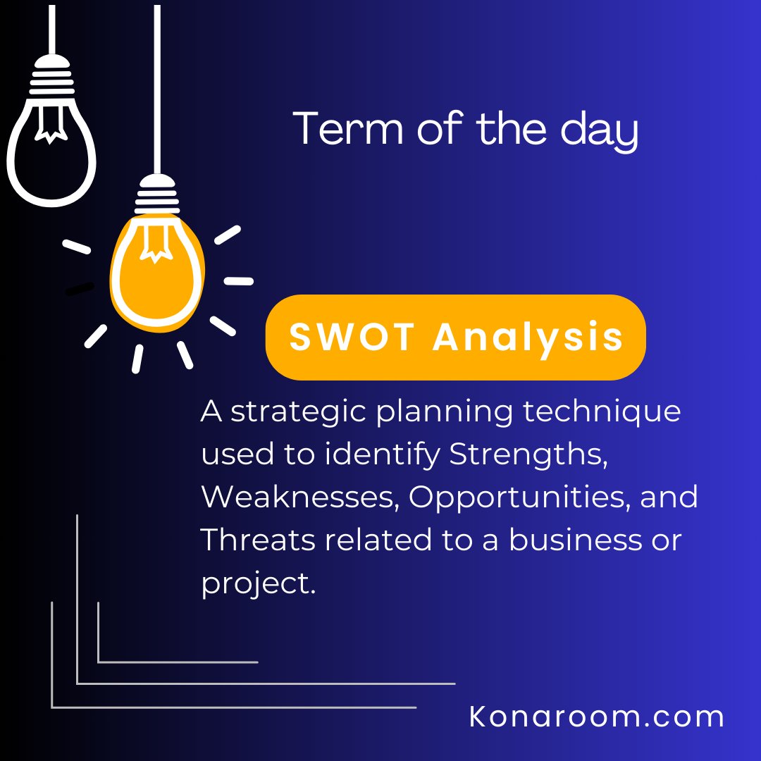 SWOT analysis is a strategic planning tool utilized by businesses to evaluate internal strengths and weaknesses alongside external opportunities and threats. Strengths encompass internal advantages such as brand reputation, innovative products, or 
.
#SWOTanalysis #Business