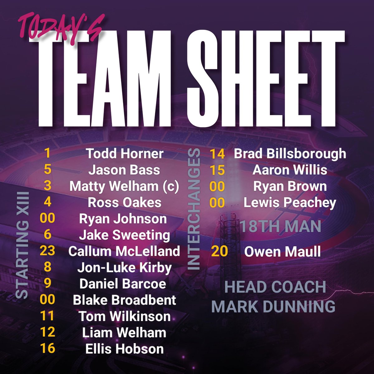 HurricanesRLFC's tweet image. 🔵⚪🆚🌪️ | YOUR 18-MAN SQUAD

🗣️| Head Coach Mark Dunning names his 18-man squad to take on @WorkingtonTown this afternoon!

⌚ | Kick-off is in 75 mins.