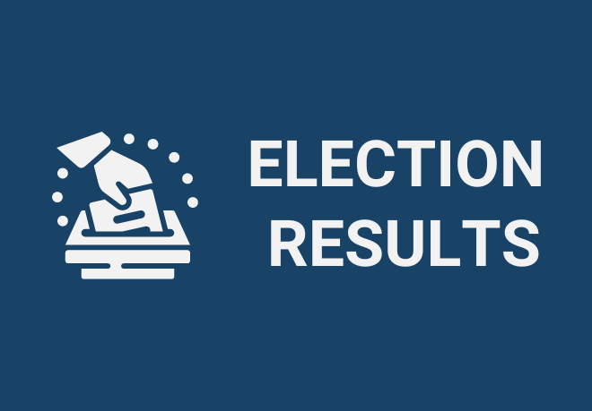 The unofficial @FortBendISD Board of Trustee election results are in for Positions 2 and 6. Position 2: Adam Schoof with 4,478 votes (35.16%) Position 6: Kristin Tassin with 4,037 votes (31.84%)