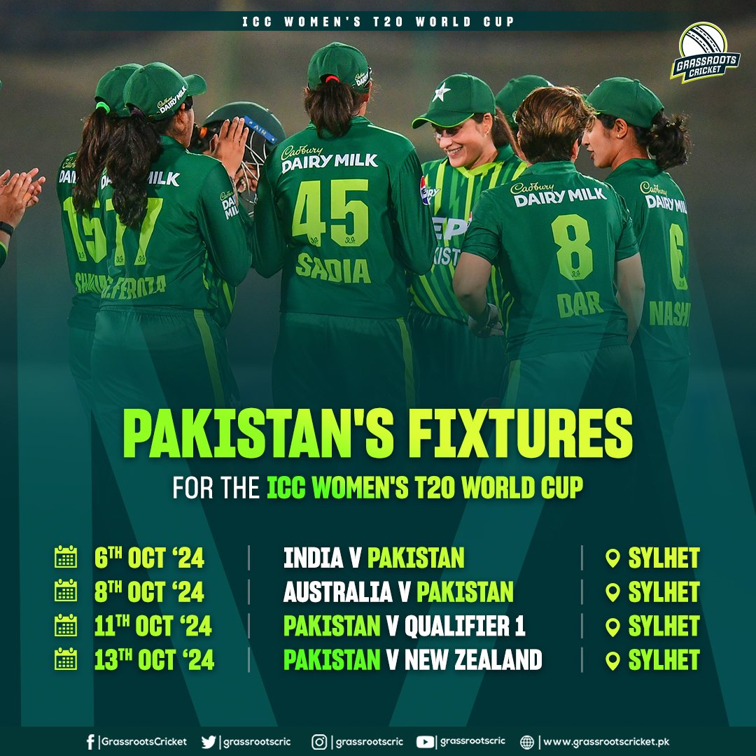 The schedule for the ICC Women's T20 World Cup has been revealed! 🏆

Pakistan have been placed in Group A, and will play all their matches in Sylhet. 

#T20WC | #BackOurGirls
