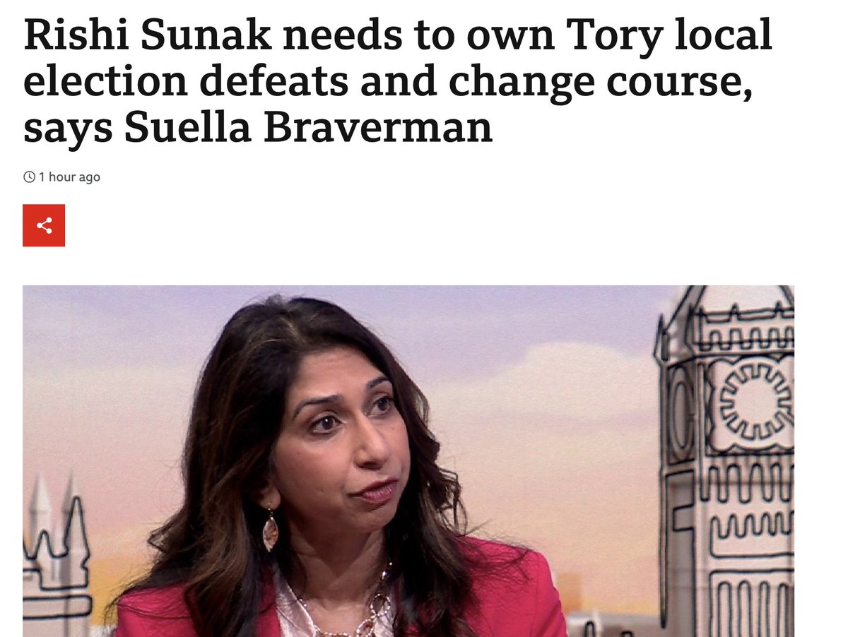 FFS: Why is 'What Suella Braverman thinks about things' the TOP news story on The BBC today? bbc.co.uk/news/uk-politi…