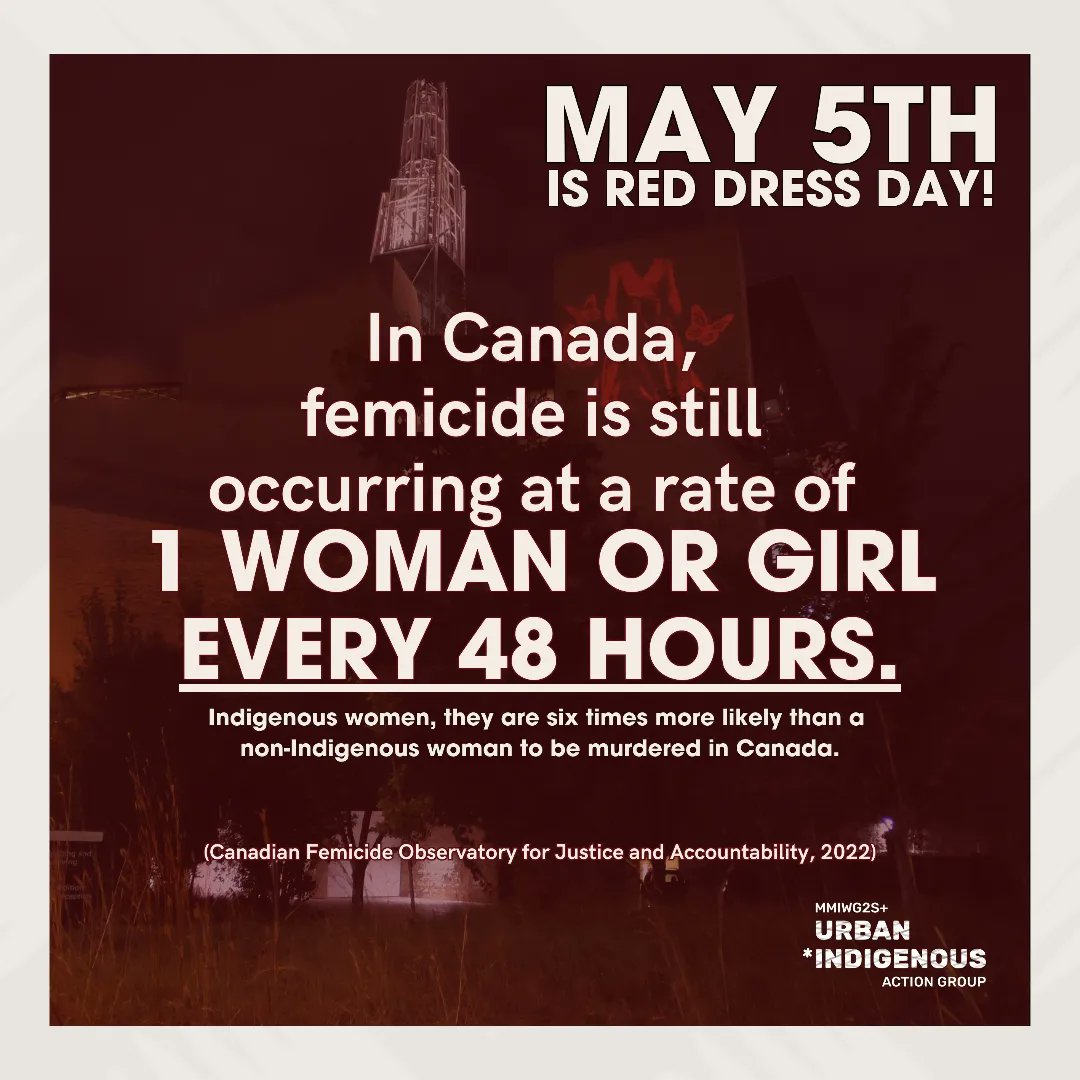 May 5 is a National Day of Awareness for Missing and Murdered Indigenous Women and Girls. #MMIWActionNow #NoMoreStolenSisters #MMIWGT2S+ #MMIR #RedShirtDay