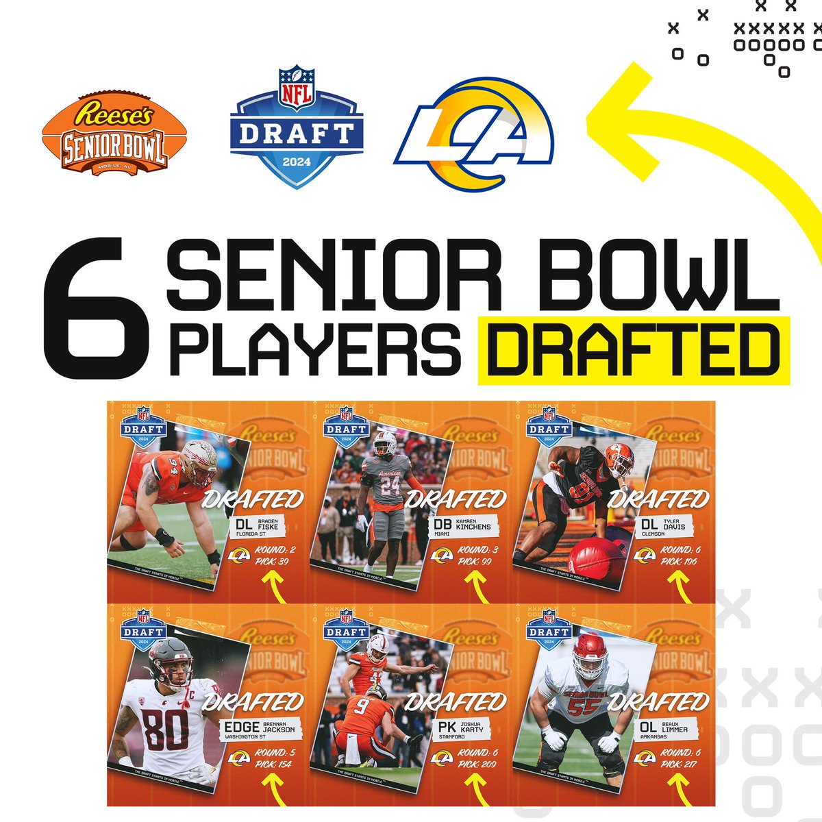 Here's what #RamsHouse fans can expect from @seniorbowl rookie class: 🐏 DT Braden Fiske (Round 2, Pick 39)- Top P5 riser in entire '24 class. Disruptive penetrator with best get-off quicks & snap anticipation in DL class. High-end athlete with enough position flex to start…