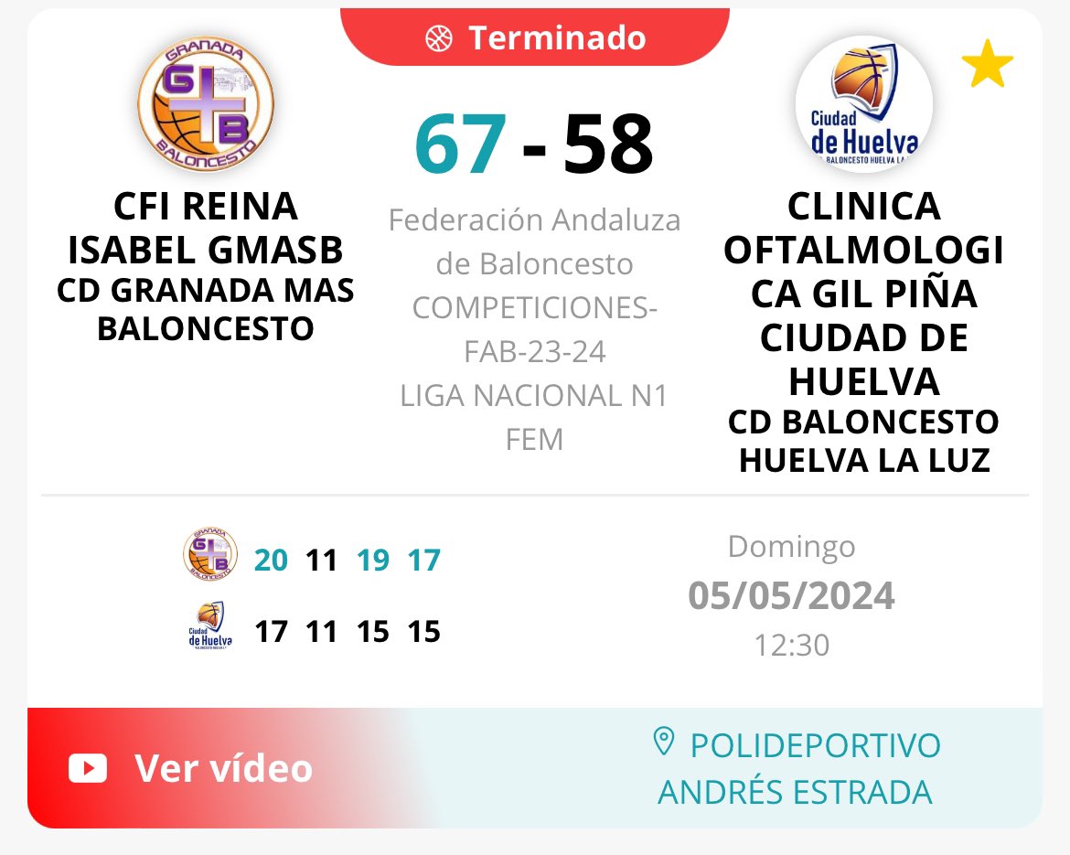 Granada + Baloncesto tweet media