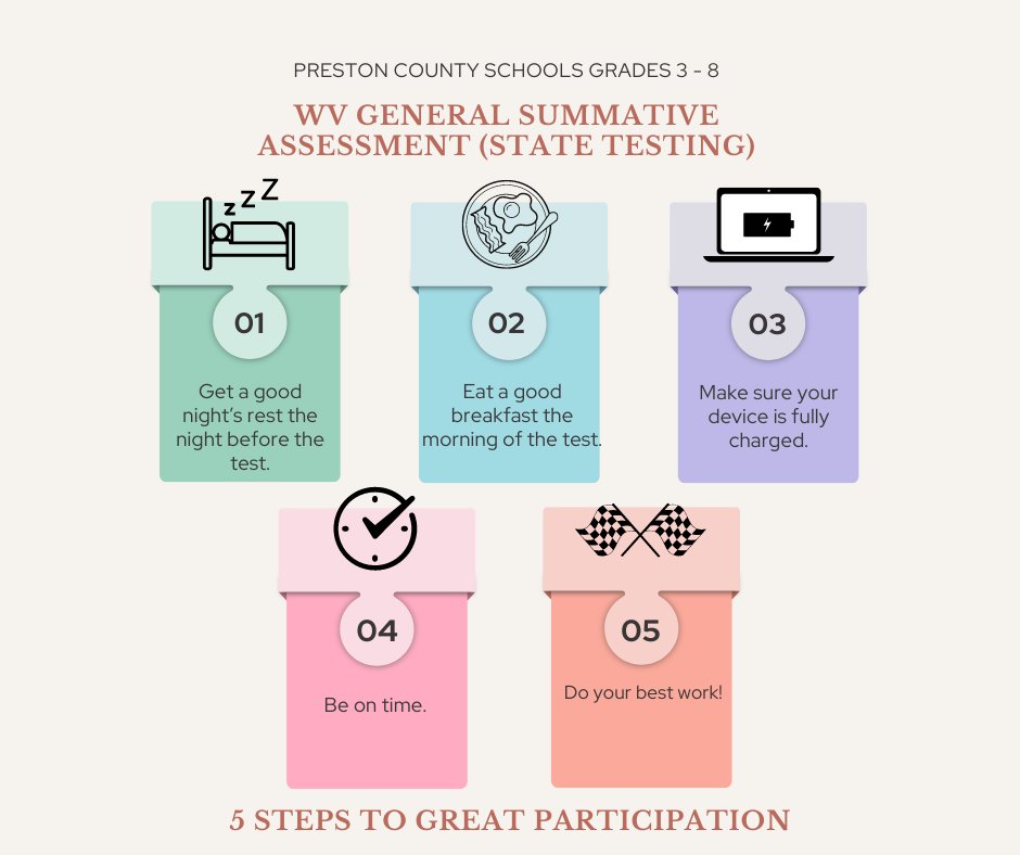 PCS students will begin state testing (called the WV General Summative Assessment) tomorrow, Monday, May 6th. Please limit absences, tardies, and early dismissals as much as possible this week. We appreciate your cooperation.