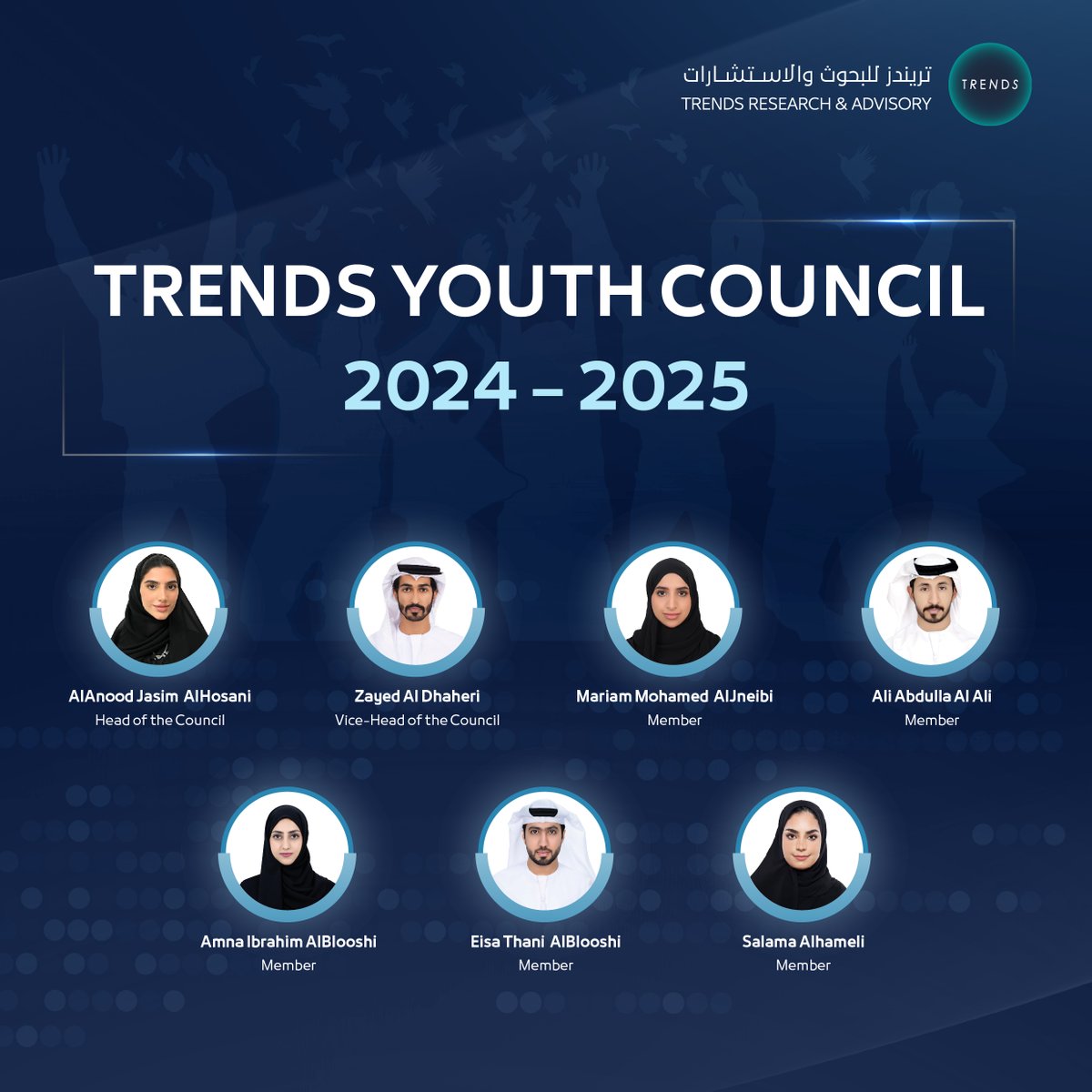 TRENDS re-forms its Youth Council to highlight the role of the youth in building the future.

#TRENDS #YouthCouncil #YouthEmpowerment #FutureLeaders #YouthInnovation #YouthVoice #YouthDevelopment