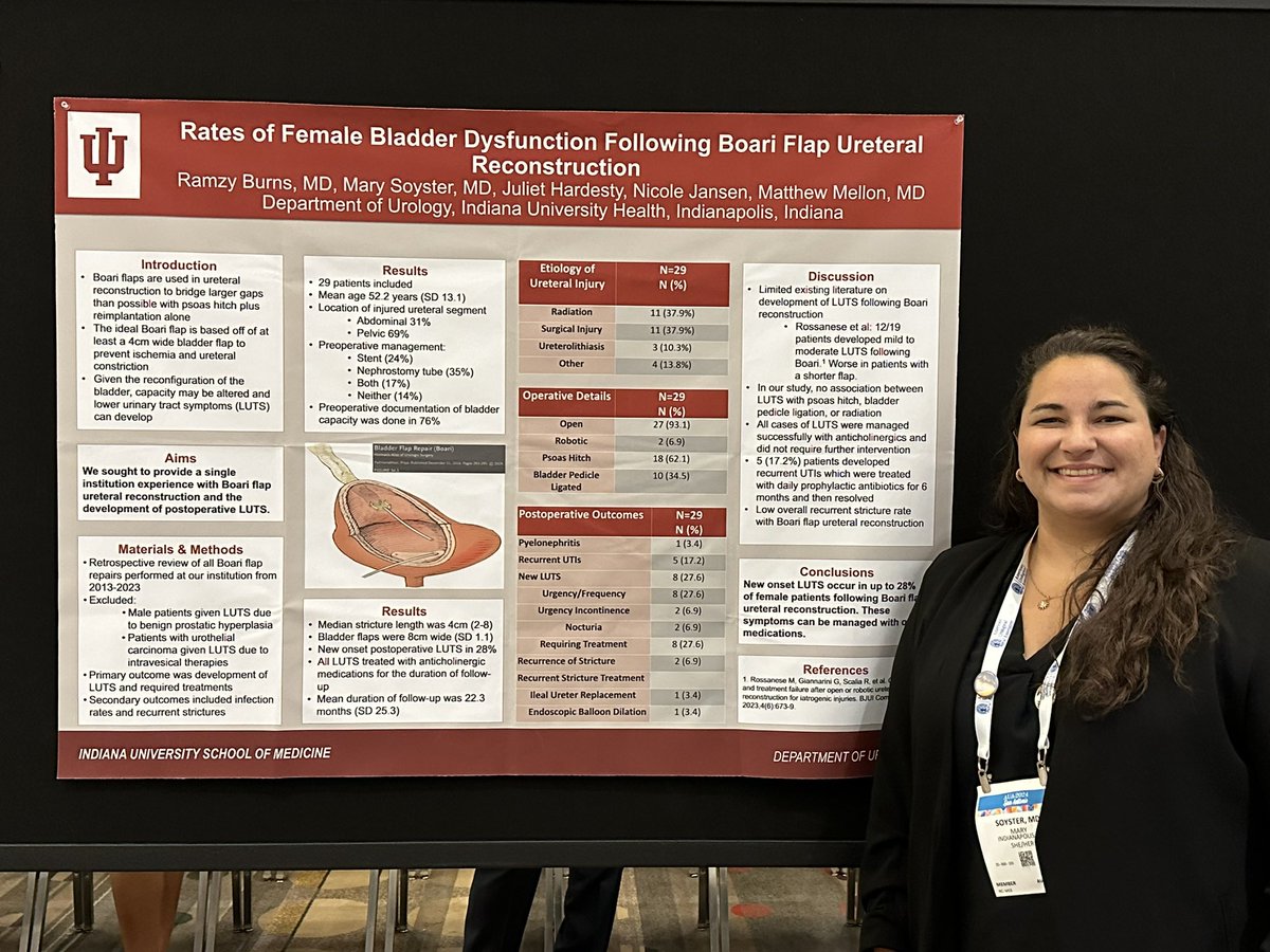 Congratulations @Mary_Soyster on her excellent poster presentation at #AUA24! Check out the published paper @urogoldjournal! @juliet_hardesty @RamzyBurnsMD goldjournal.net/article/S0090-…