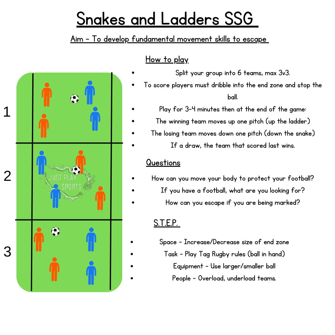 Kev Weir tweet media