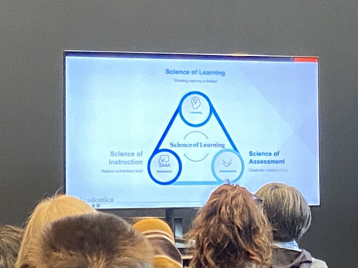 Excellent session with @C_Hendrick & how learning happens. 

We have a lot of research & evidence of how learning happens, but limited applied evidence.  

We therefore have a #scienceoflearning, but not a #scienceofteaching. 

#SOL is just one piece! 
#rEDTO24