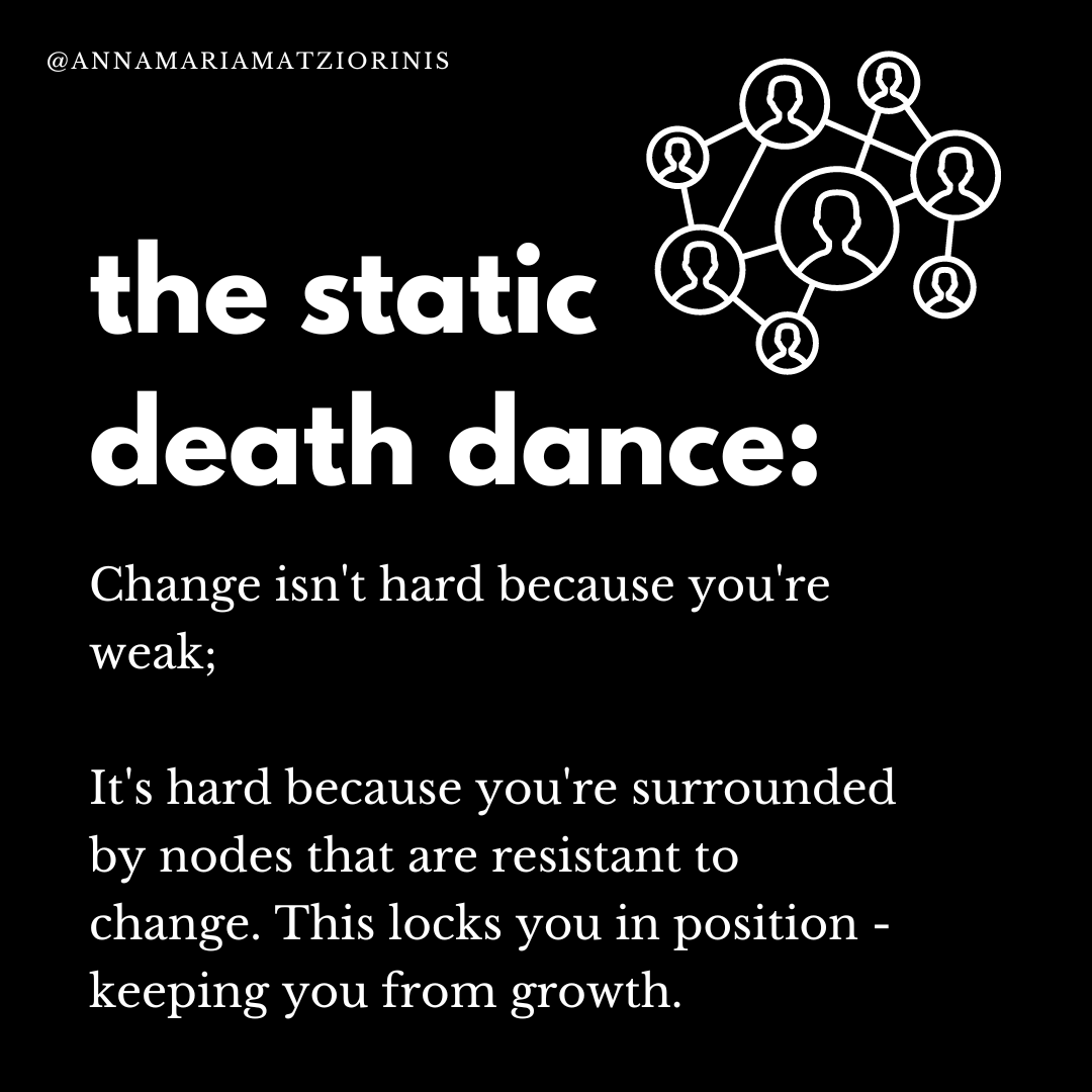 Get to know your surroundings, they tell us more about our state than we realize. #socialnetworks #networks #change #changeisgood