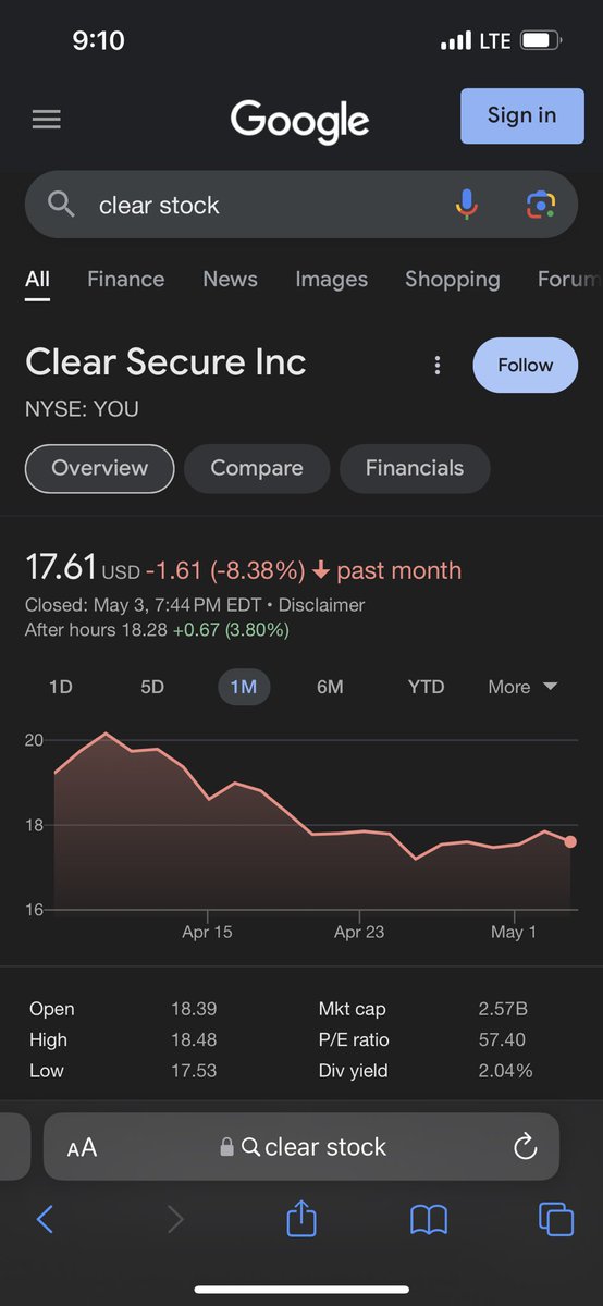 Reminder that Clear is a $2.6B company that costs 10x more than PreCheck for a worse experience.