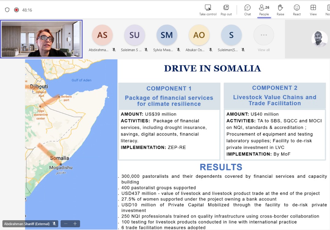 DRIVESOM's tweet photo. HoA DRIVE Somalia team concluded 2-day virtual mission to review project progress.

Partners exchanged insights &amp; reaffirmed commitment to help #Somali pastoralists adapt to the impact of climate change, commercialize livestock production &amp; ensure inclusion of vulnerable groups. https://t.co/a5Z3LAzjrC