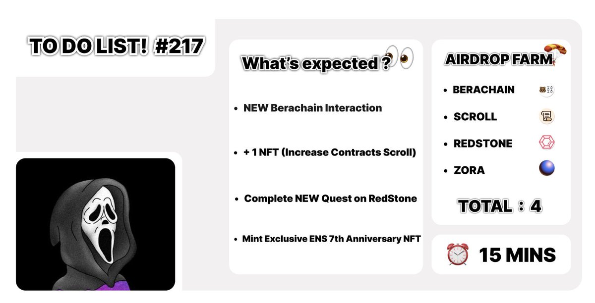 📝 𝗧𝗢 𝗗𝗢 𝗟𝗜𝗦𝗧! #217 🔹 NEW Berachain Interaction 🔗 - faucet.0xhoneyjar.xyz/quests/volatis…… 🔹 + 1 NFT (Increase Contracts Scroll) 🔗 - k2000.nfts2.me 🔹 Complete NEW Quest on Redstone 🔗 - community.redstone.xyz 🔹 Mint Exclusive ENS 7th Anniversary NFT 🔗 -…