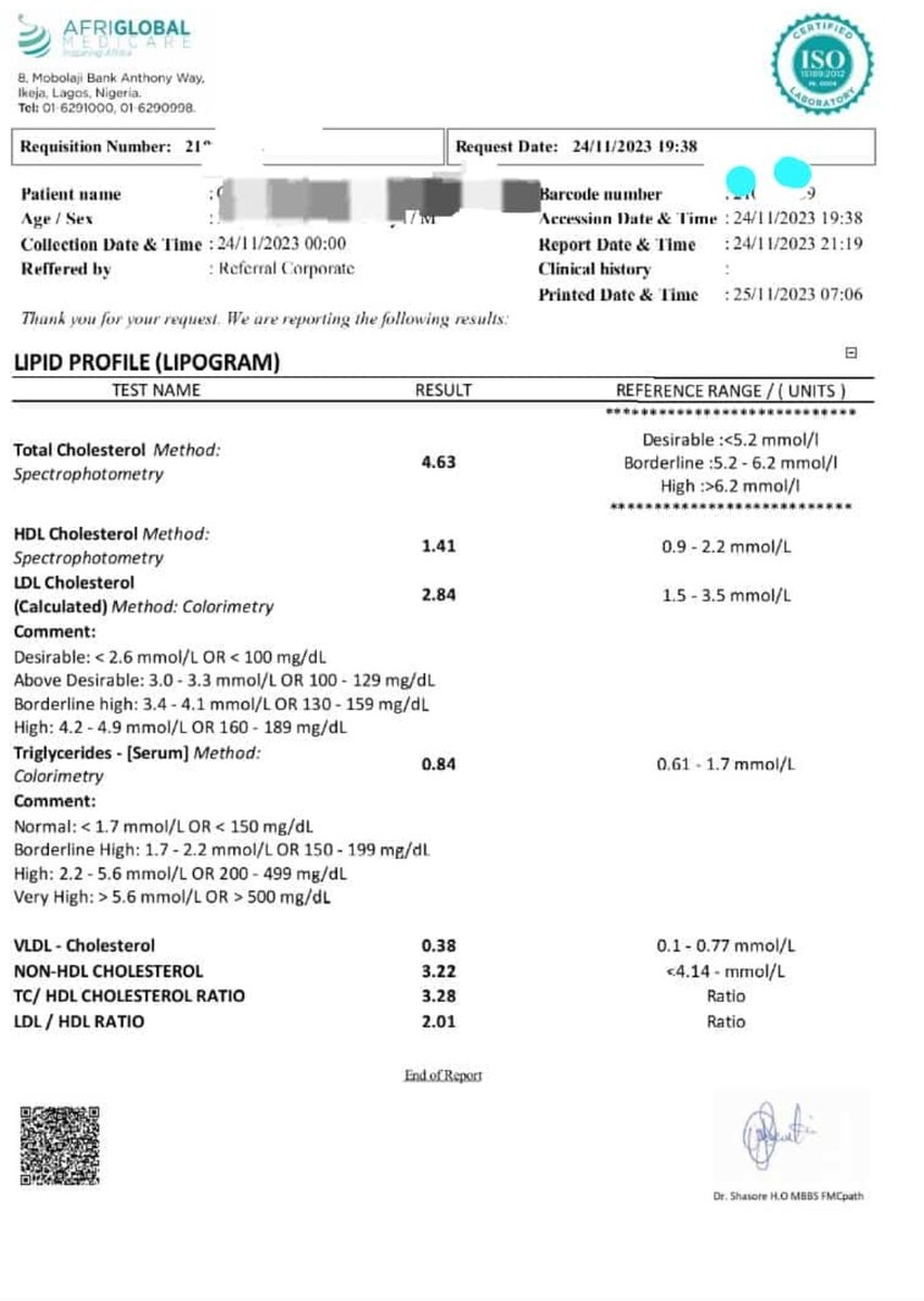 @_spiriituaL @snowwhitek2 I am happy I did mine last year again, first result around March 2023 was very bad but thank God for fasting and other supplements, it got better.