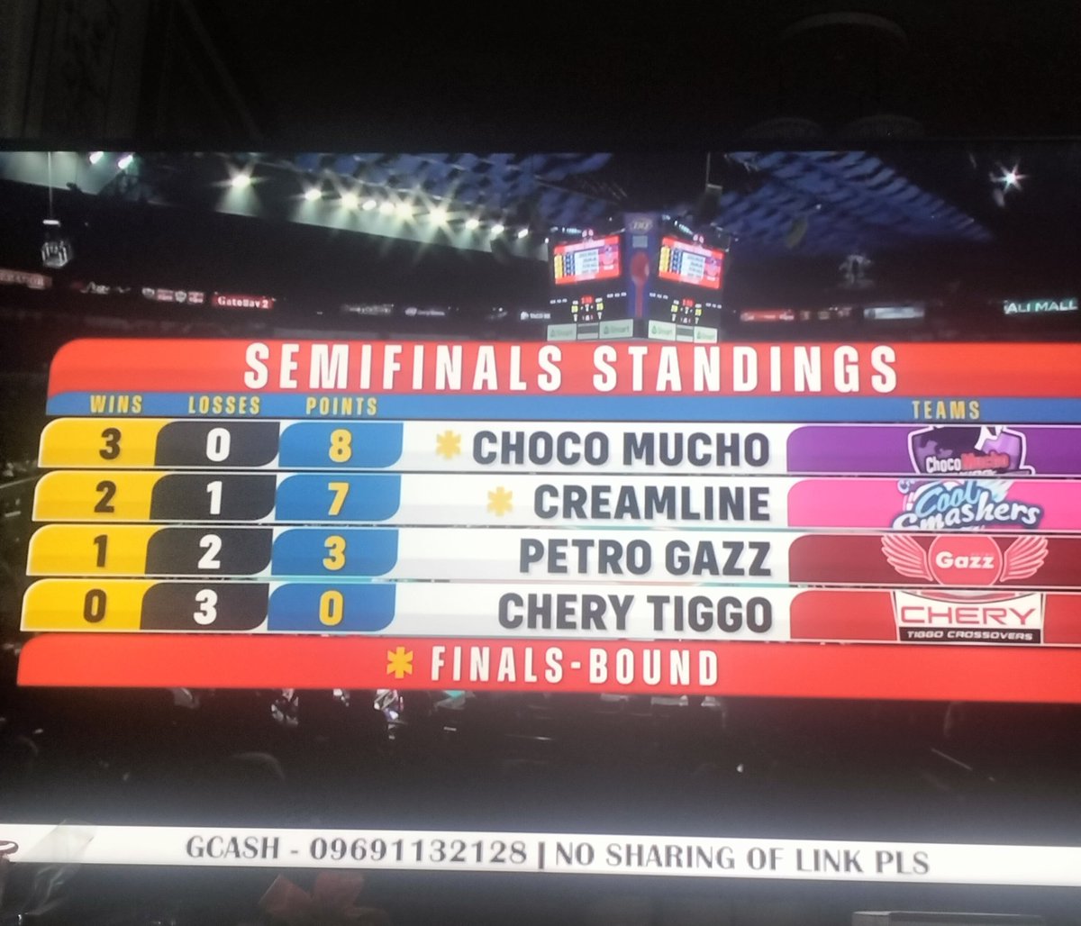 AAAAAAAAAHHH SWEEP!!!! WE USED TO PRAY FOR TIMES LIKE THIS 🥹💜 SO PROUD OF MY CHOCO MUCHO GIRLIES!!!!