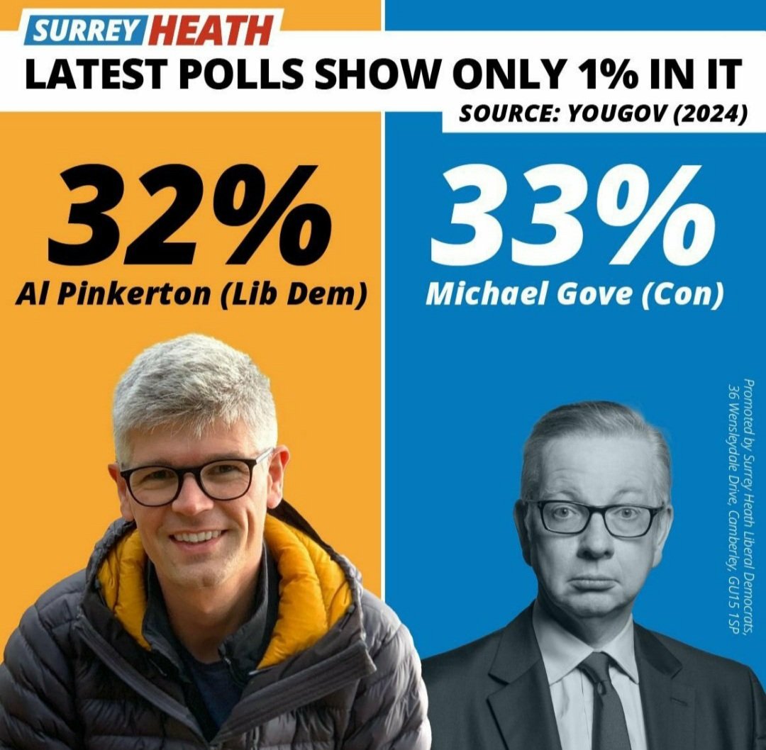 @paulmasonnews The next #PortilloMoment is on the cards, and all it will take is for natural Labour Lib Dem Green voters to get fully behind @AlPinkerton @LibDems

Every vote will matter in the #surreyheath #surrey constituency

#ExcludedUK #ToriesOut #GeneralElectionNow
twitter.com/TalkTV/status/…