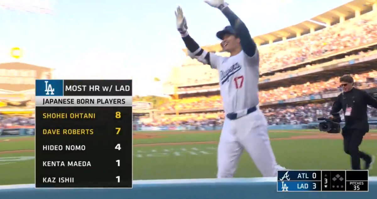 StudyPapa's tweet image. 大谷選手がドジャース歴代の日本で生まれた選手の中で最高の8本目のホームランを打って、新記録を立てたようですが．．．以外にも、野茂投手が4本もホームラン打ってた。凄い。投手とか、元々、高校くらいまでは強打者だから、まあ、ありえますね。