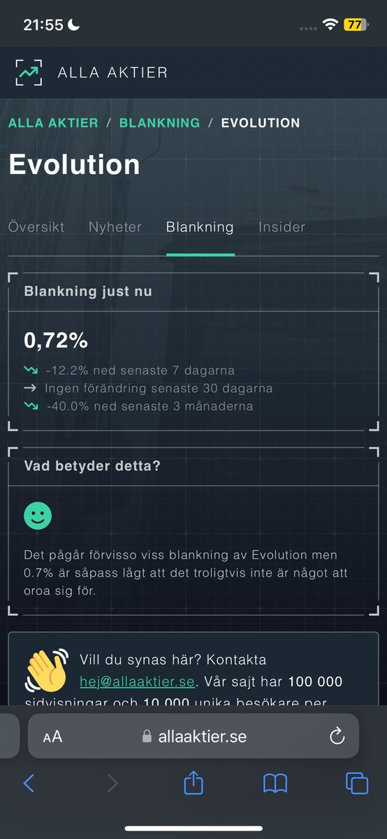 Blankningen minskat markant i evo nu på en redan låg nivå, är botten satt denna gången?

#evo #aktier