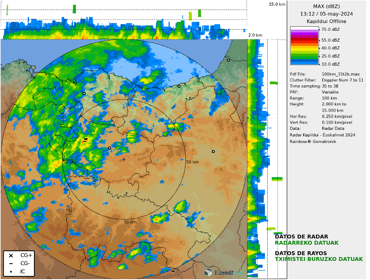 ⚡ #Orain #Kapidui #Ahora

⛈Lehenengo ekaitzak aktibatzen hasi dira Araba mendebaldean. 

⛈Se van activando las primeras tormentas en el oeste de Álava.