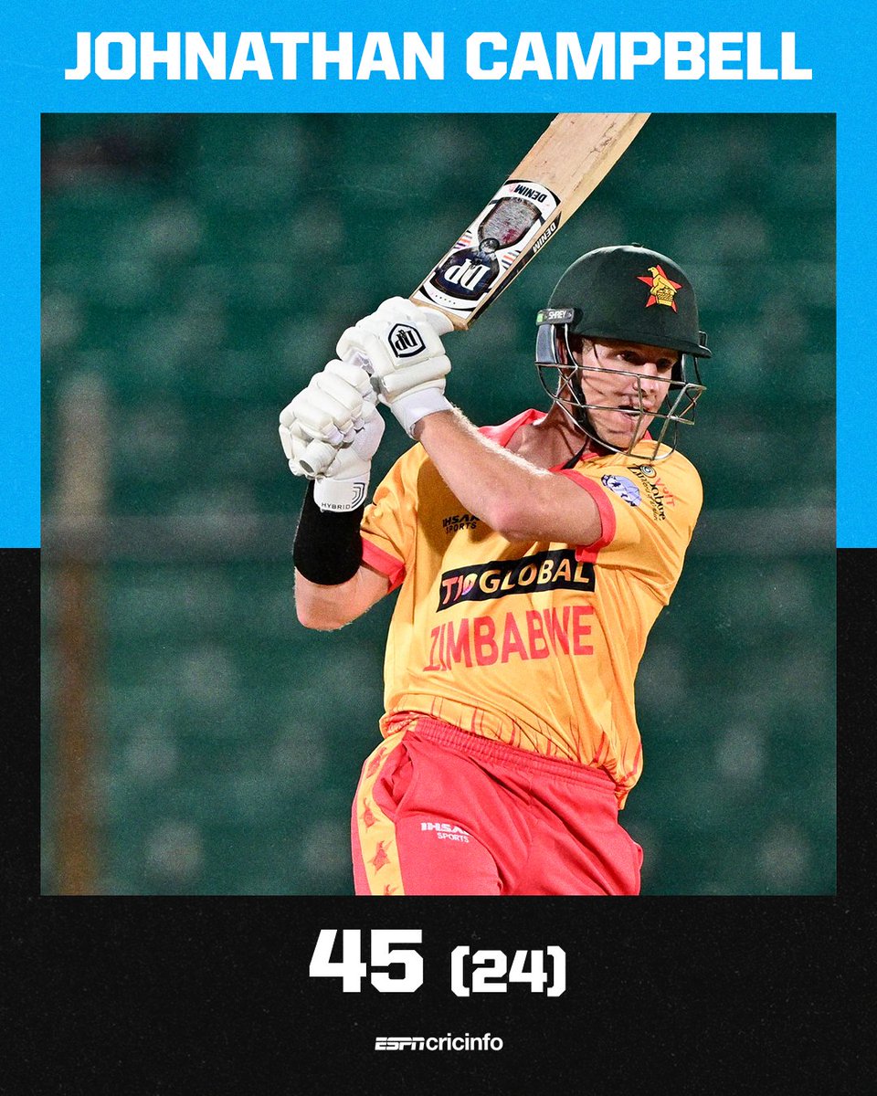 ESPNcricinfo (@espncricinfo) on Twitter photo The highest score by a Zimbabwe batter on men's T20I debut ๐
A fine start for Johnathan Campbell es.pn/4bm9rlu #BANvZIM The highest score by a Zimbabwe batter on men's T20I debut ๐
A fine start for Johnathan Campbell es.pn/4bm9rlu #BANvZIM