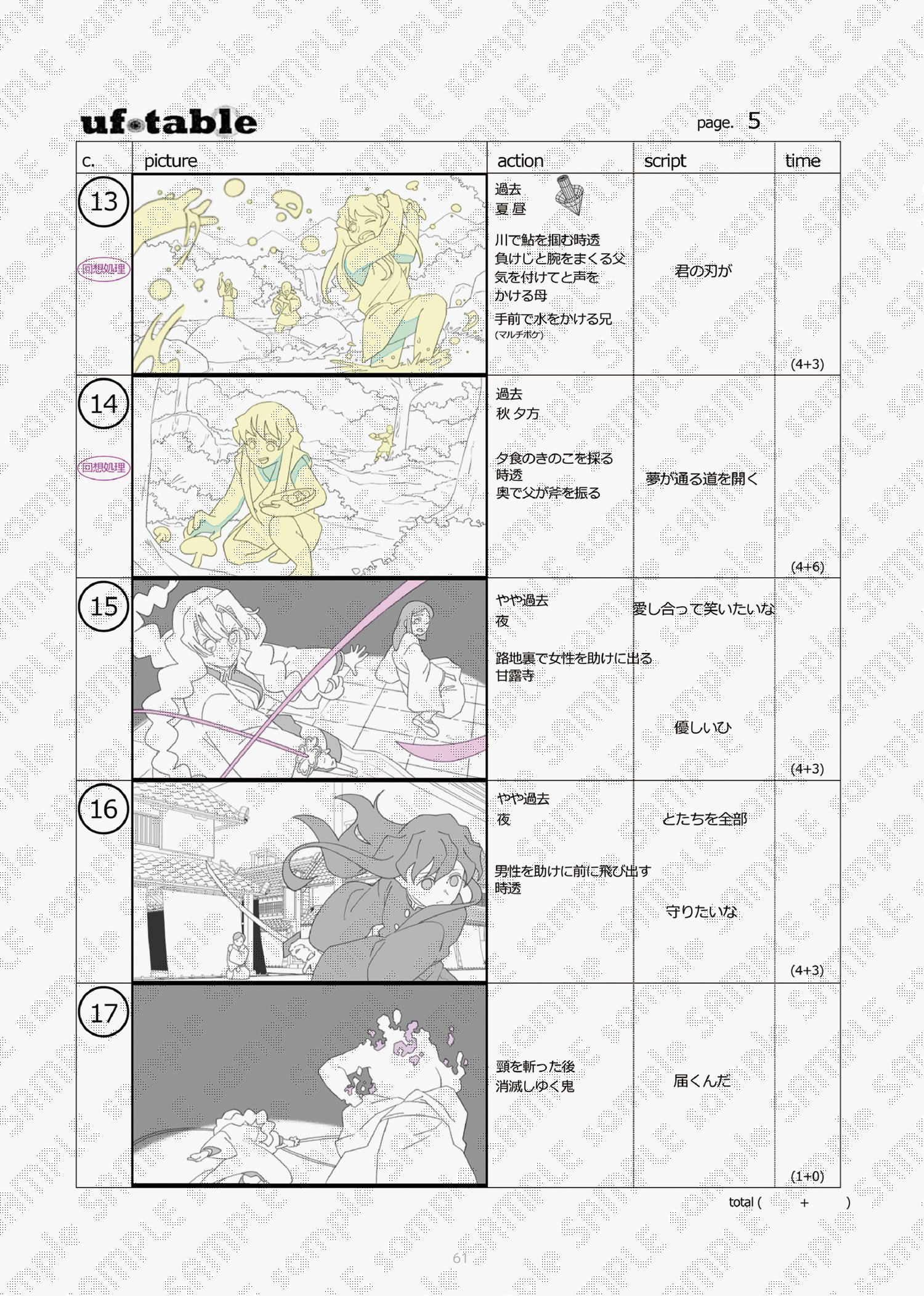 ufotable on X: 