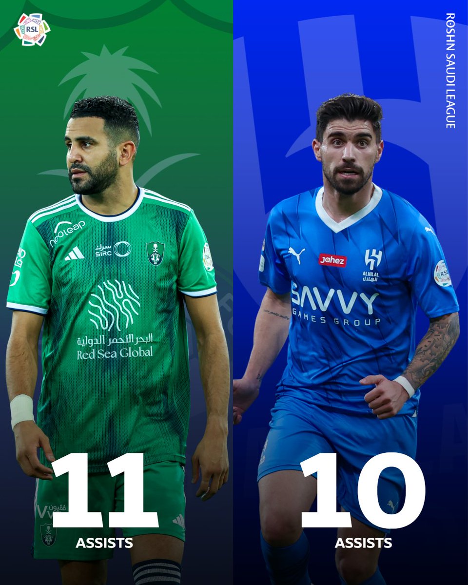 Who will finish with the most assists in the RSL?

🇩🇿 Riyad Mahrez
🇵🇹 Ruben Neves

#yallaRSL