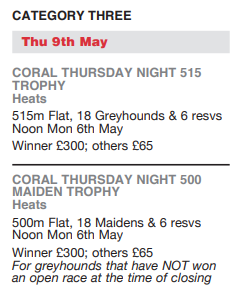 Hove Open Racing - Thursday night opens are back! Thursday 9th May sees two category three competitions and several minors advertised. Entries close on Monday 6th May at noon.