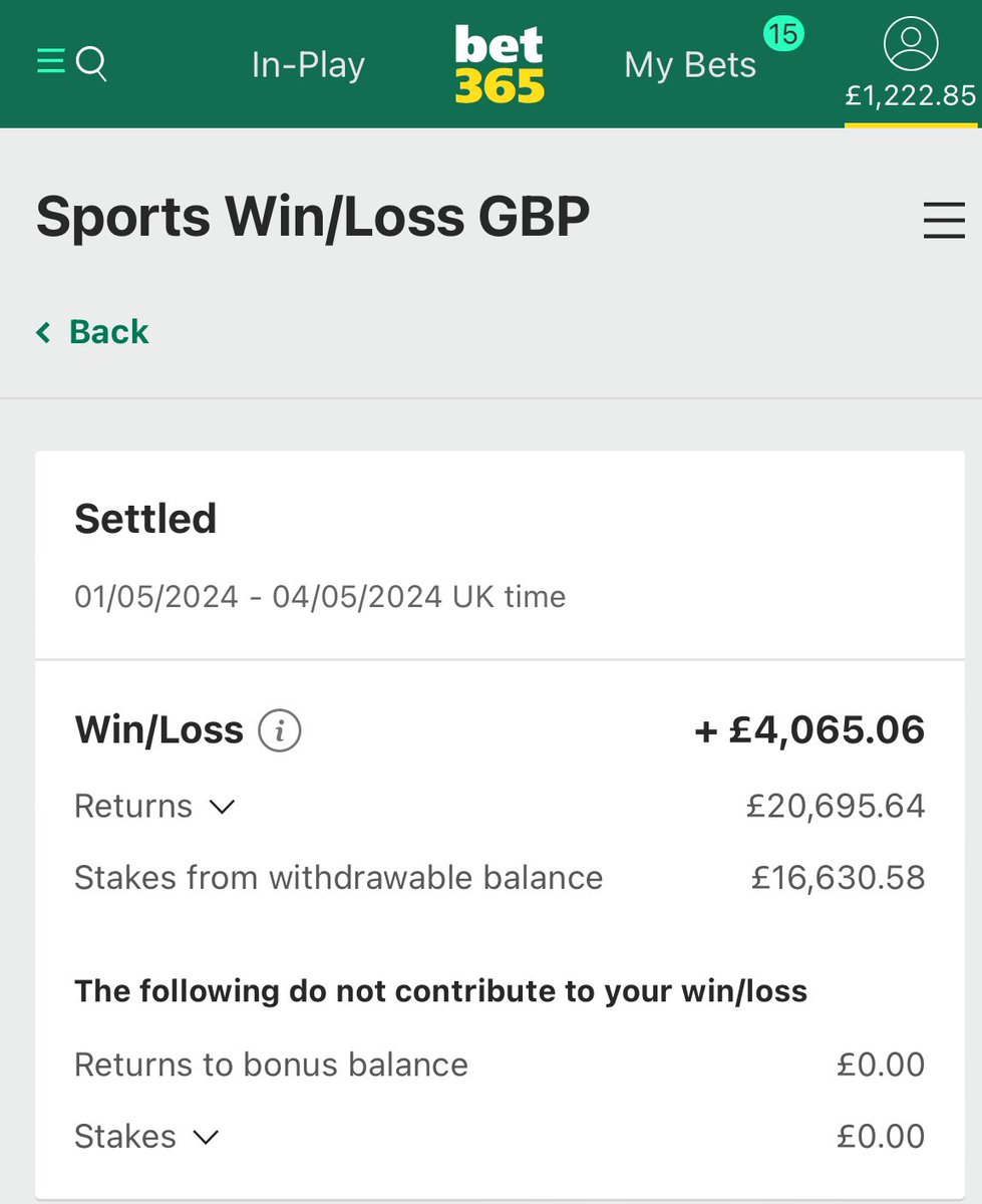 The Football Tipster tweet media