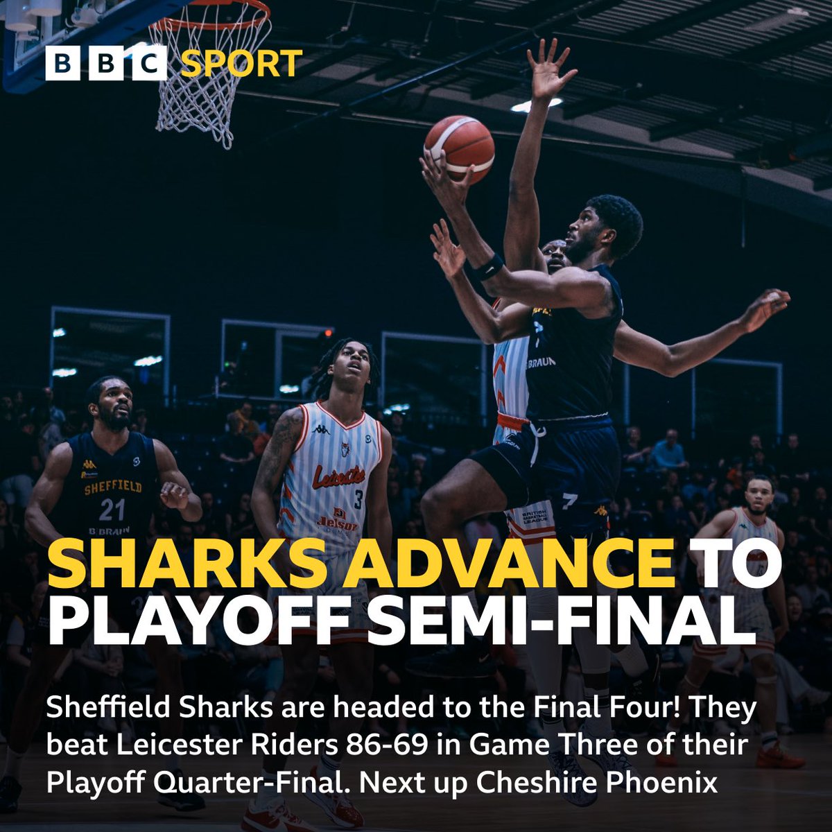 FT: Sheffield Sharks 86-69 Leicester Riders Sharks comfortably take Game Three of their Playoff Quarter-Final beating the Leicester Riders by 17pts to win the series 2-1 17 points from Point Guard Prentiss Nixon, 15pts from Jalon Pipkins & 14pts from Malek Green 📸- Adam Bates